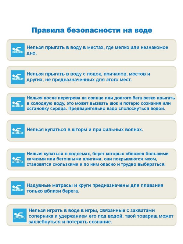 Правила безопасности на воде