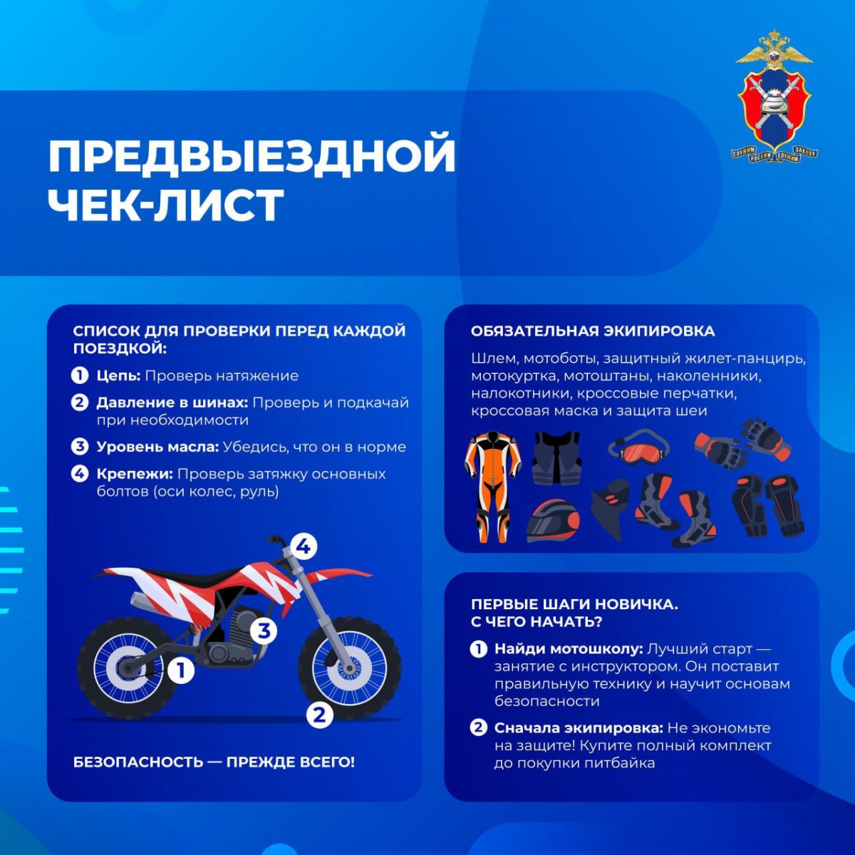Предвыездной чек-лист